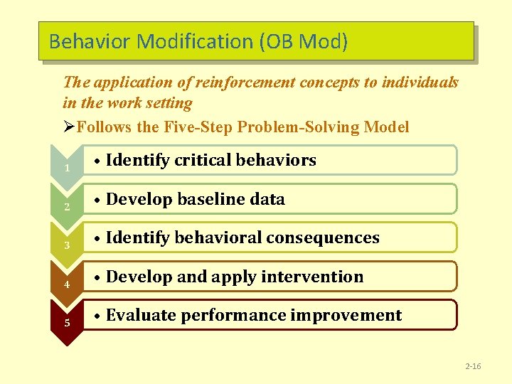 Behavior Modification (OB Mod) The application of reinforcement concepts to individuals in the work
