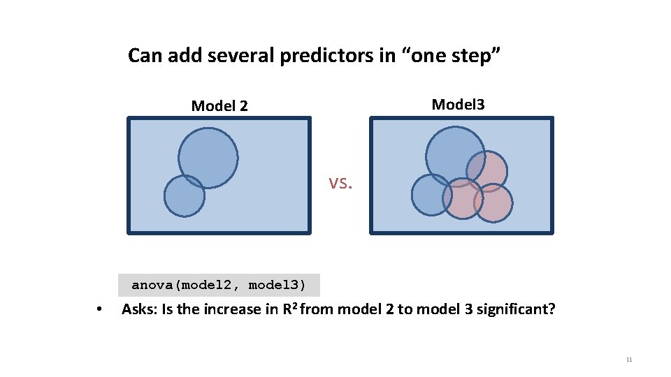 Can add several predictors in “one step” Model 3 Model 2 vs. anova(model 2,