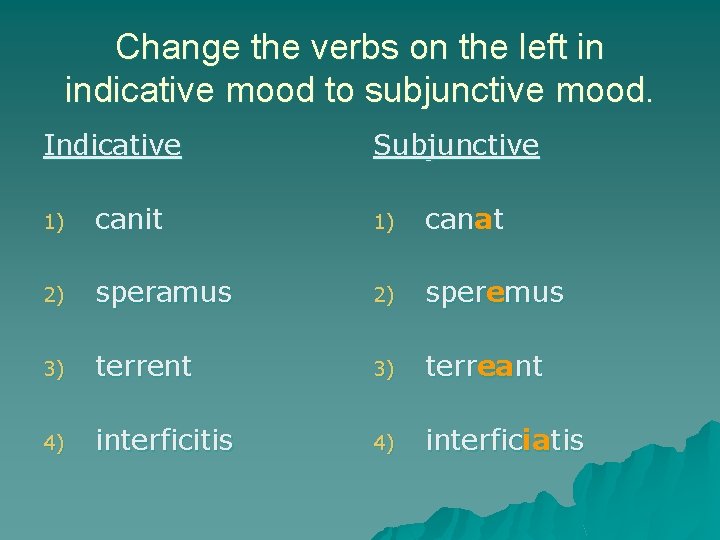 Change the verbs on the left in indicative mood to subjunctive mood. Indicative Subjunctive