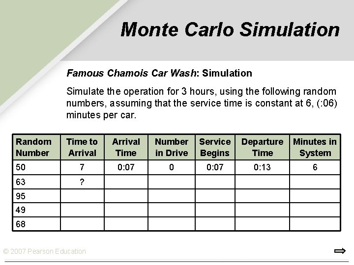 Monte Carlo Simulation Famous Chamois Car Wash: Simulation Simulate the operation for 3 hours,