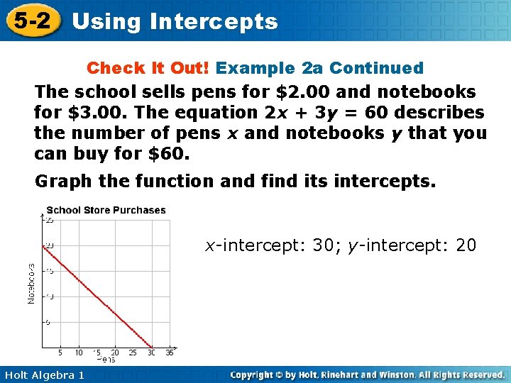 5 -2 Using Intercepts Check It Out! Example 2 a Continued The school sells