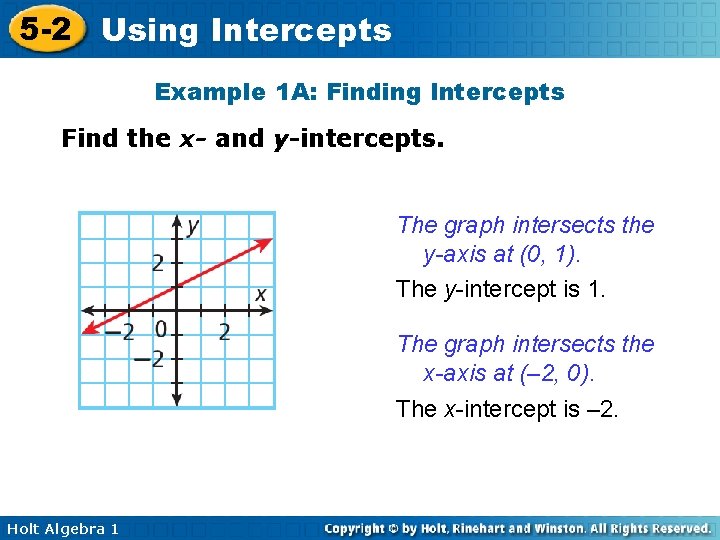 5 -2 Using Intercepts Example 1 A: Finding Intercepts Find the x- and y-intercepts.