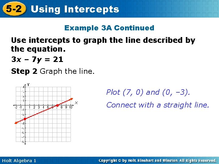 5 -2 Using Intercepts Example 3 A Continued Use intercepts to graph the line