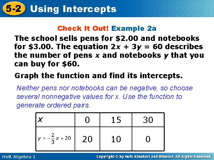 5 -2 Using Intercepts Check It Out! Example 2 a The school sells pens