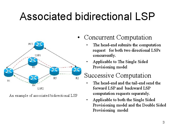 Associated bidirectional LSP • Concurrent Computation • • The head-end submits the computation request