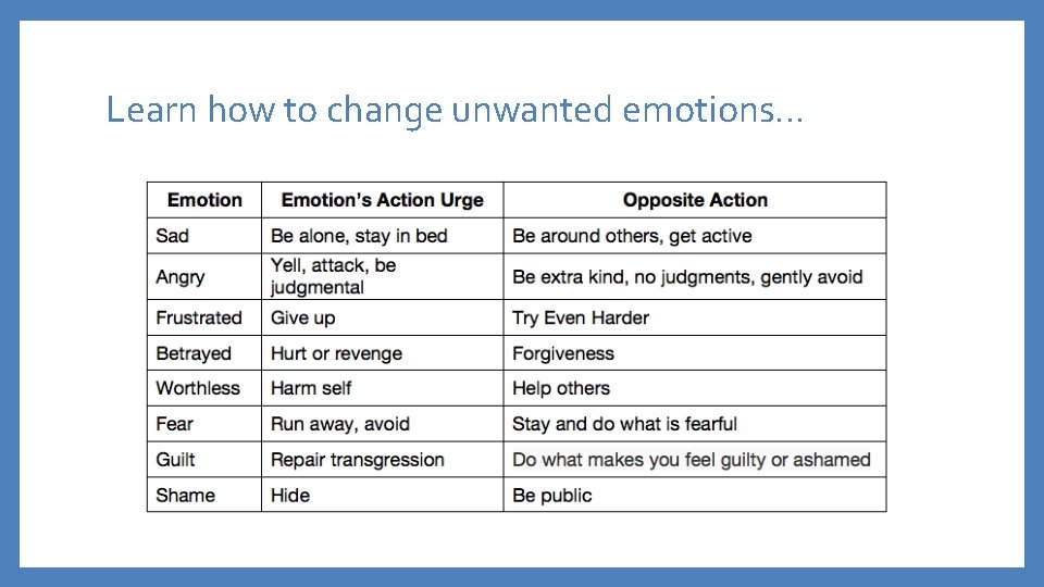 Learn how to change unwanted emotions… 