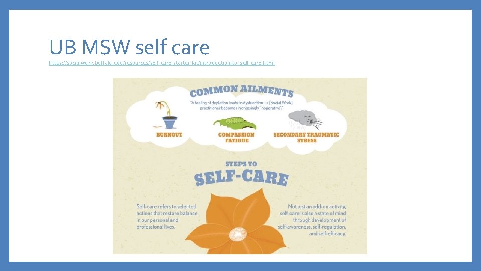 UB MSW self care https: //socialwork. buffalo. edu/resources/self-care-starter-kit/introduction-to-self-care. html 