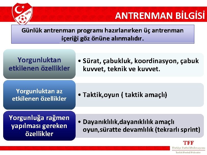 ANTRENMAN BİLGİSİ Günlük antrenman programı hazırlanırken üç antrenman içeriği göz önüne alınmalıdır. Yorgunluktan •