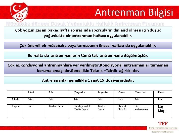 Antrenman Bilgisi Müsabaka dönemi Düşük Yoğunluklu Haftalık Antrenman Programı Çok yoğun geçen birkaç hafta