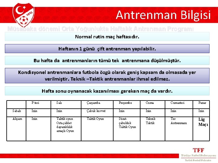 Antrenman Bilgisi Müsabaka dönemi Orta Yoğunlukta Haftalık Antrenman Programı Normal rutin maç haftasıdır. Haftanın