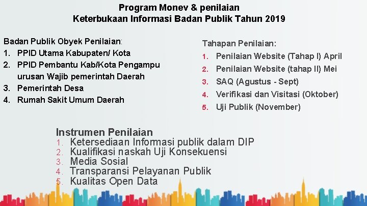 Program Monev & penilaian Keterbukaan Informasi Badan Publik Tahun 2019 Badan Publik Obyek Penilaian: