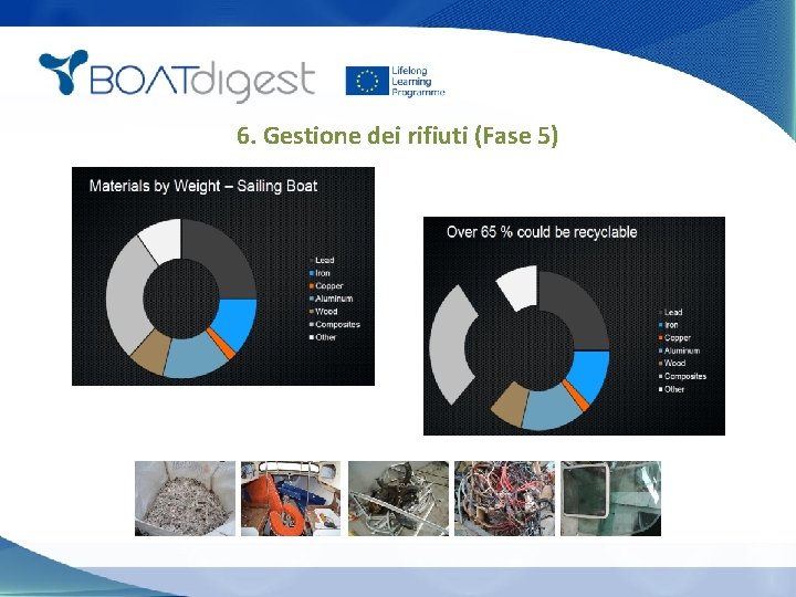 6. Gestione dei rifiuti (Fase 5) 