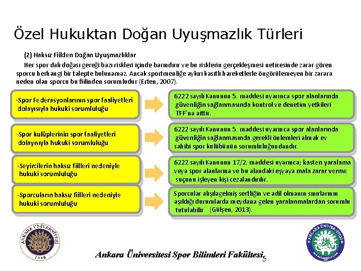 Özel Hukuktan Doğan Uyuşmazlık Türleri (2) Haksız Fiilden Doğan Uyuşmazlıklar Her spor dalı doğası