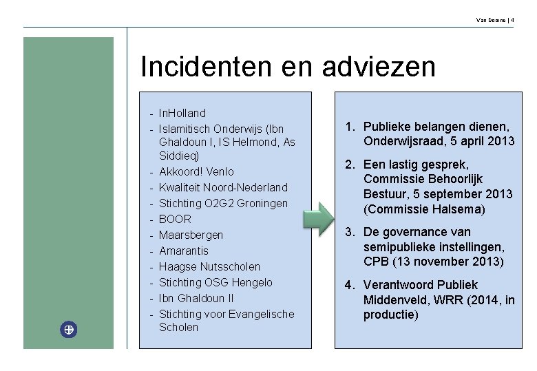 Van Doorne | 4 Incidenten en adviezen - In. Holland - Islamitisch Onderwijs (Ibn