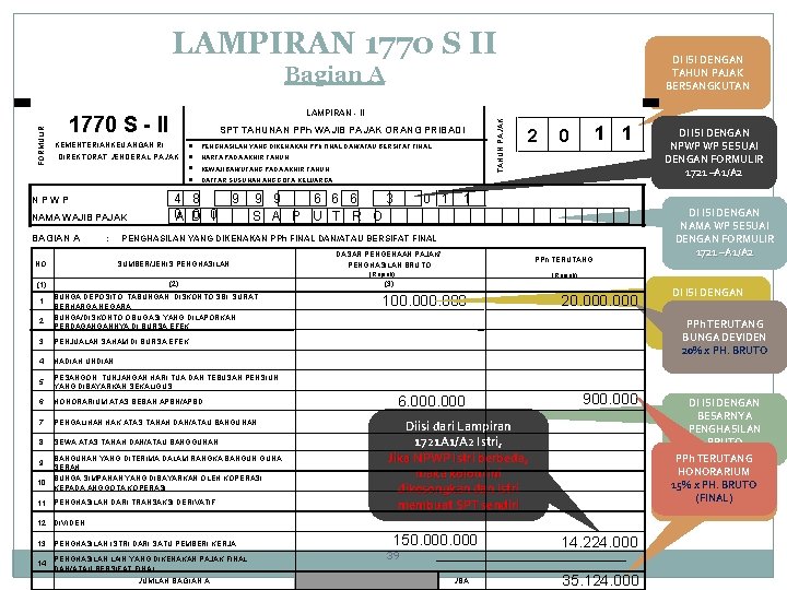 LAMPIRAN 1770 S II DI ISI DENGAN TAHUN PAJAK BERSANGKUTAN LAMPIRAN - II 1770