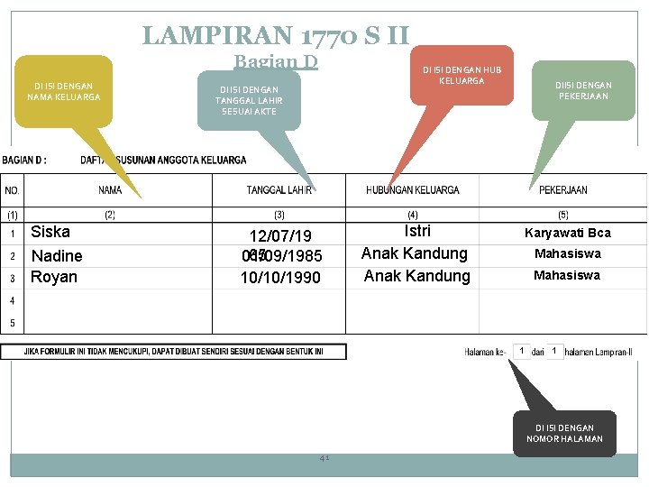 LAMPIRAN 1770 S II Bagian D DI ISI DENGAN NAMA KELUARGA Siska Nadine Royan