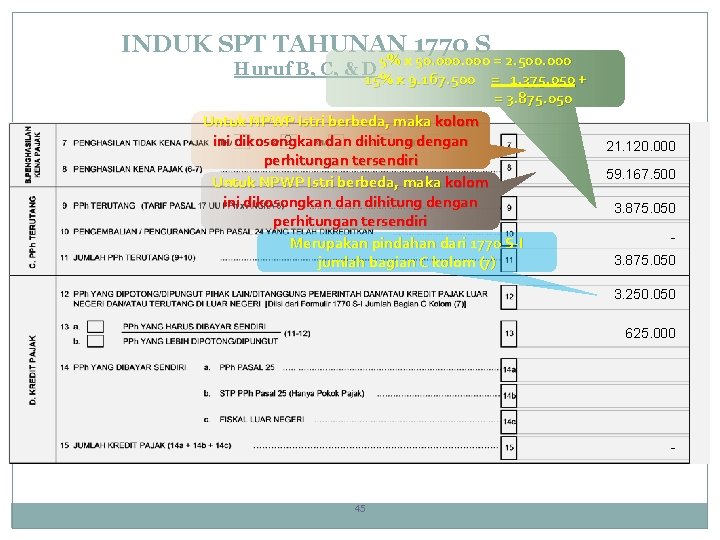 INDUK SPT TAHUNAN 1770 S 5% x 50. 000 = 2. 500. 000 Huruf