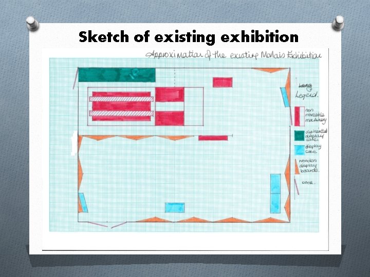 Sketch of existing exhibition 