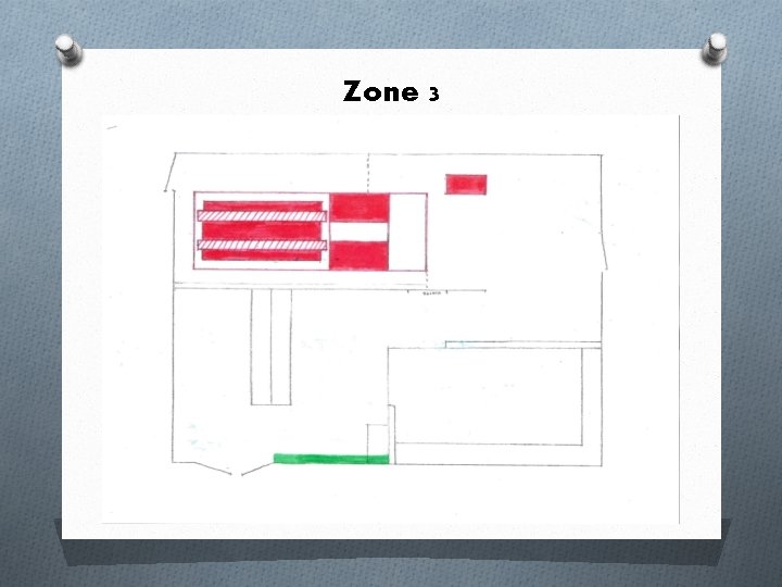 Zone 3 