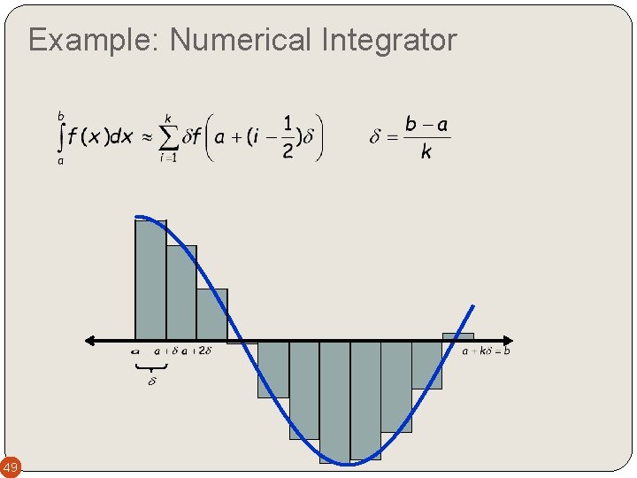 Example: Numerical Integrator 49 