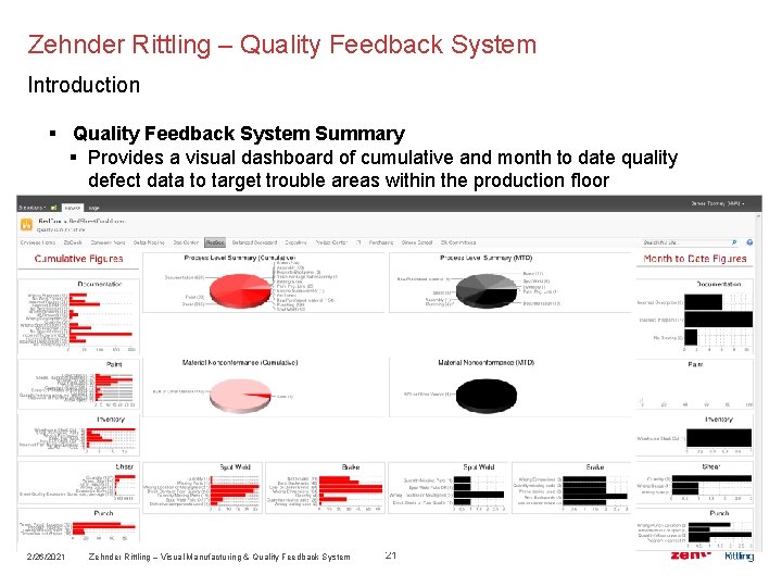 Zehnder Rittling – Quality Feedback System Introduction § Quality Feedback System Summary § Provides