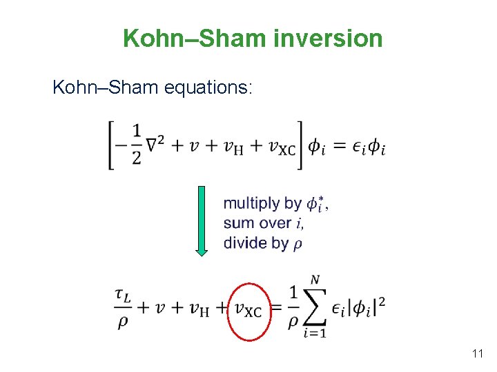 Kohn‒Sham inversion Kohn‒Sham equations: 11 