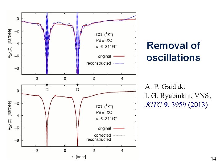 Removal of oscillations A. P. Gaiduk, I. G. Ryabinkin, VNS, JCTC 9, 3959 (2013)