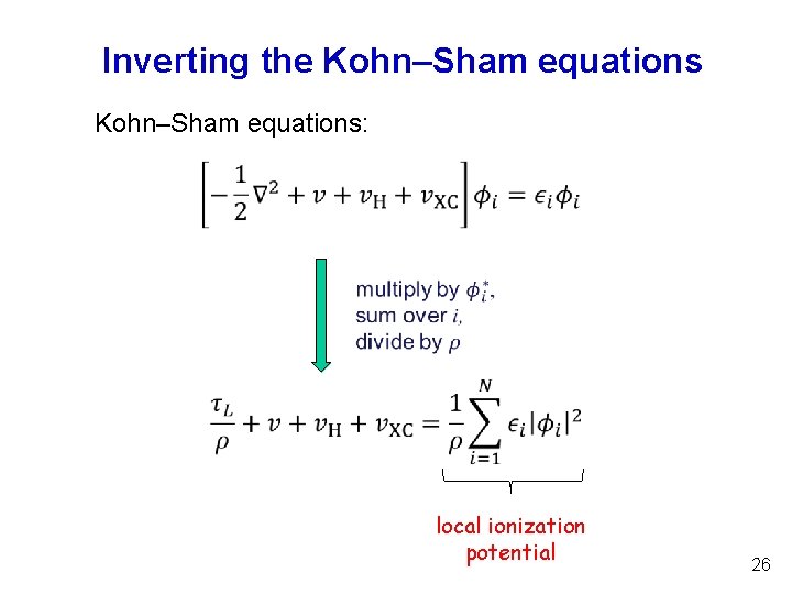 Inverting the Kohn–Sham equations Kohn‒Sham equations: local ionization potential 26 