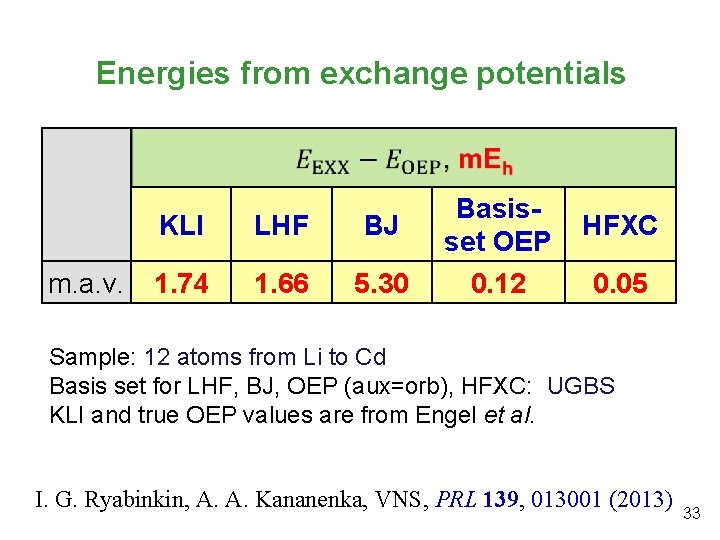 Energies from exchange potentials m. a. v. KLI LHF BJ 1. 74 1. 66