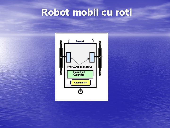  Robot mobil cu roti 
