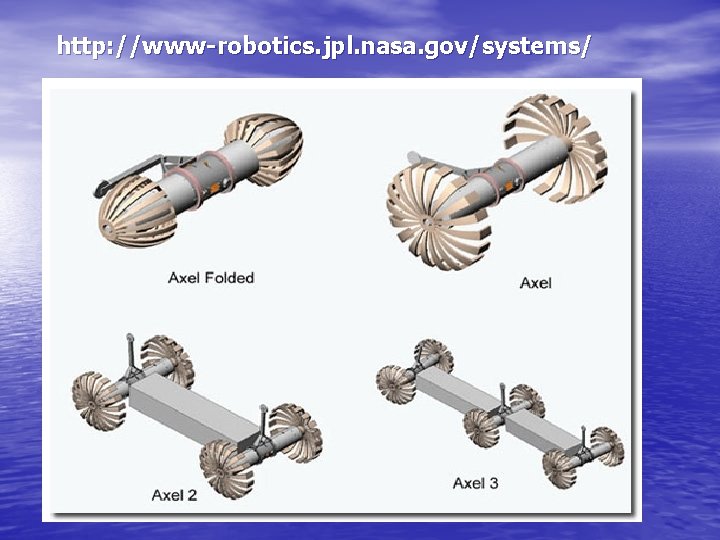  http: //www-robotics. jpl. nasa. gov/systems/ 