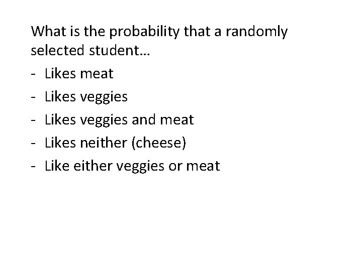 What is the probability that a randomly selected student… - Likes meat - Likes
