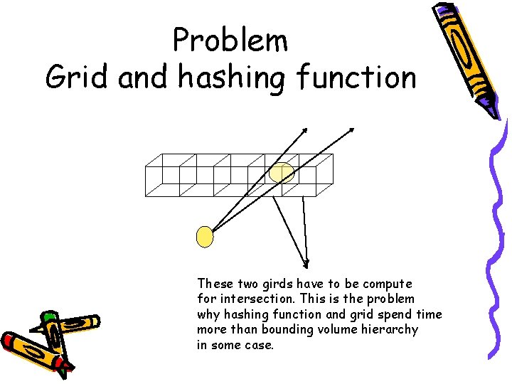 Problem Grid and hashing function These two girds have to be compute for intersection.