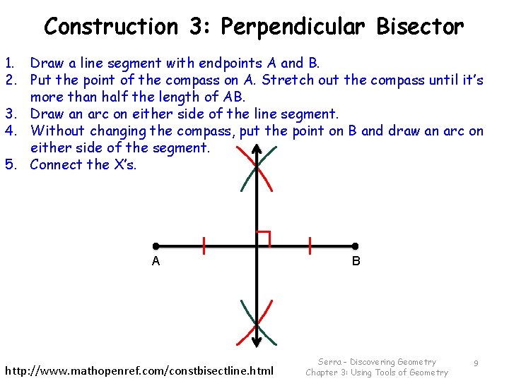 Construction 3: Perpendicular Bisector 1. Draw a line segment with endpoints A and B.