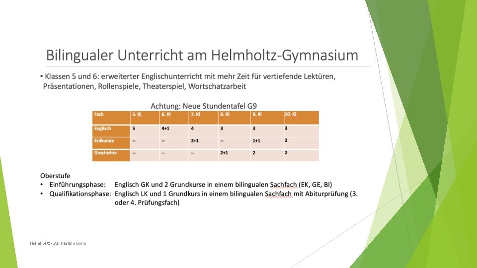 Helmholtz-Gymnasium Bonn 