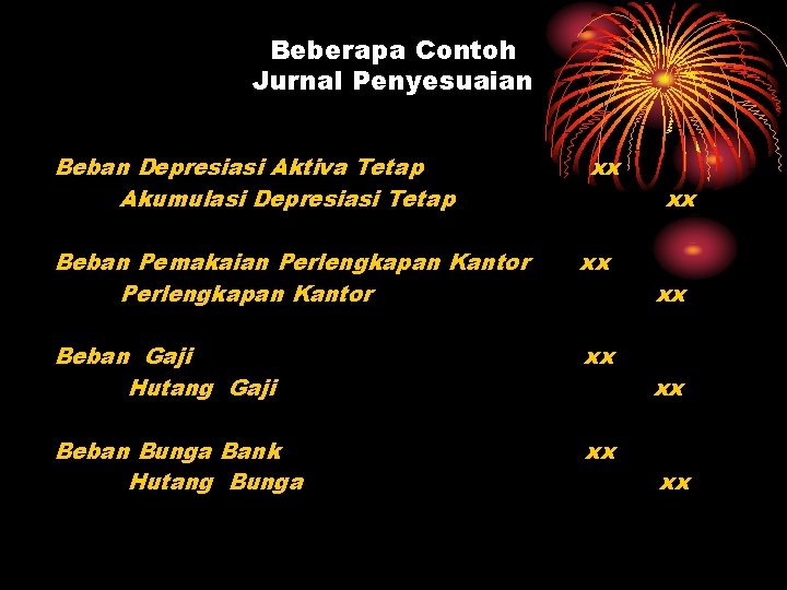 Beberapa Contoh Jurnal Penyesuaian Beban Depresiasi Aktiva Tetap Akumulasi Depresiasi Tetap xx Beban Pemakaian