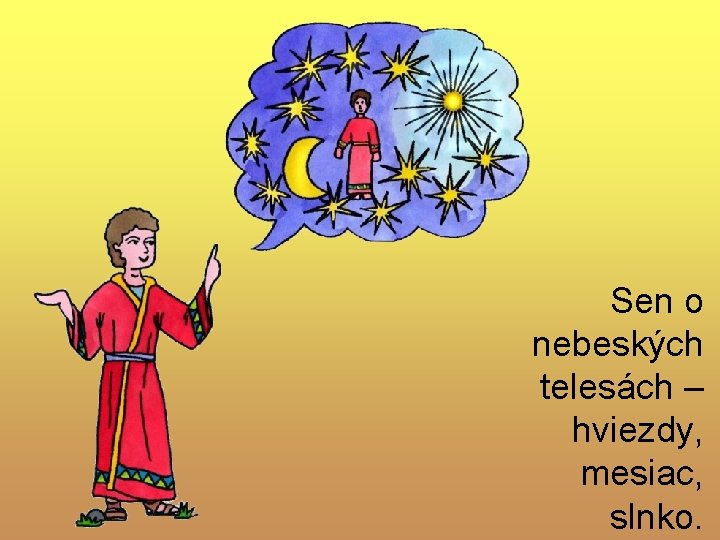 Sen o nebeských telesách – hviezdy, mesiac, slnko. Sen o nebeských telesách – hviezdy, mesiac, slnko.