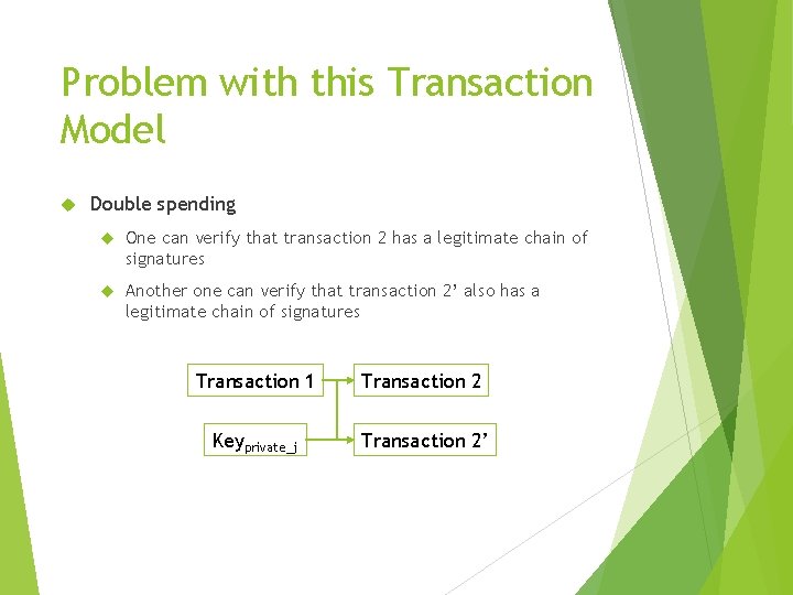 Problem with this Transaction Model Double spending One can verify that transaction 2 has