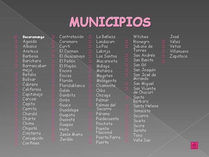MUNICIPIOS � � � � � � Bucaramanga Aguada Albania Aratoca Barbosa Barichara Barrancaber