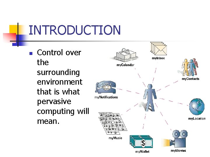 INTRODUCTION n Control over the surrounding environment that is what pervasive computing will mean.