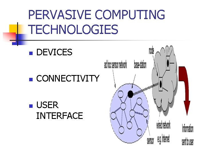 PERVASIVE COMPUTING TECHNOLOGIES n DEVICES n CONNECTIVITY n USER INTERFACE 