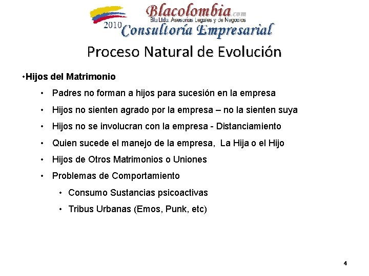 Proceso Natural de Evolución • Hijos del Matrimonio • Padres no forman a hijos