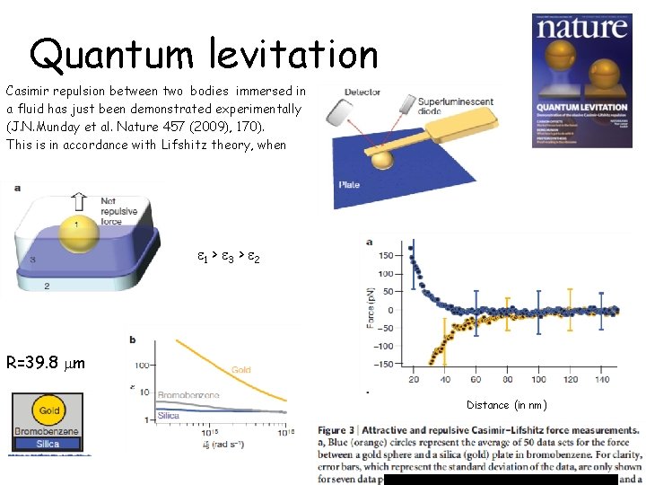 Quantum levitation Casimir repulsion between two bodies immersed in a fluid has just been