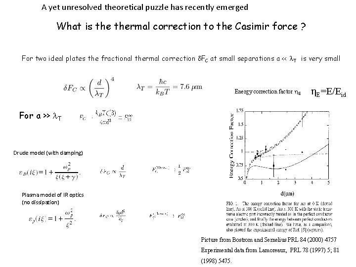 A yet unresolved theoretical puzzle has recently emerged What is thermal correction to the