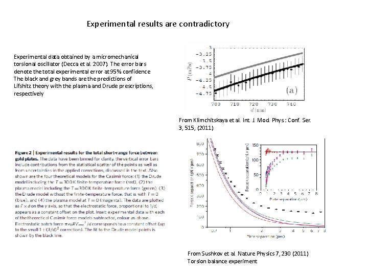 Experimental results are contradictory Experimental data obtained by a micromechanical torsional oscillator (Decca et