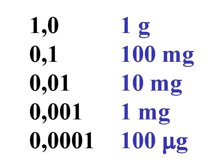 1, 0 0, 1 0, 001 0, 0001 1 g 100 mg 100 mg