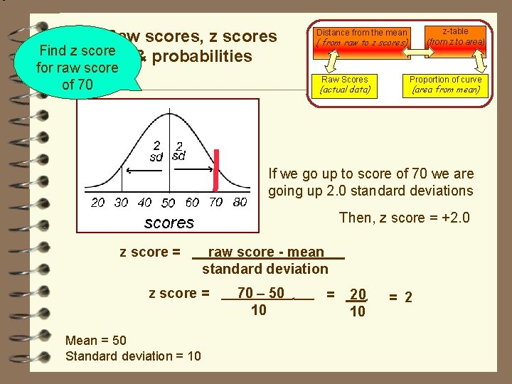 Raw scores, z scores Find z score & probabilities z-table (from z to area)