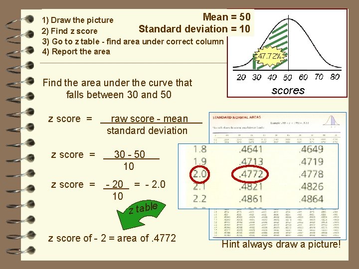 Mean 1) Draw the picture Standard deviation 2) Find z score 3) Go to
