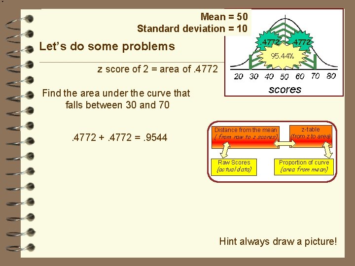 Mean = 50 Standard deviation = 10. 4772 Let’s do some problems . 4772