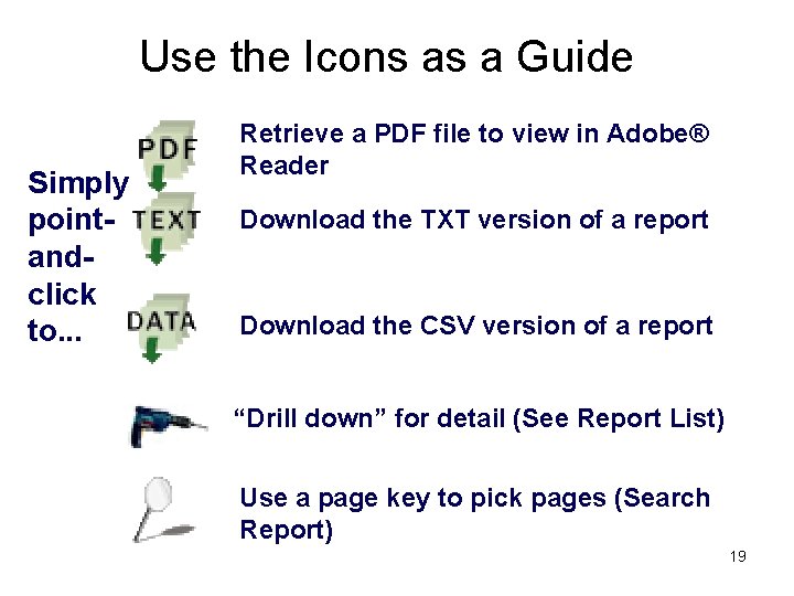 Use the Icons as a Guide Simply pointandclick to. . . Retrieve a PDF